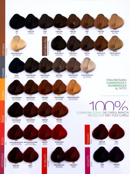 Tintura Hc 100