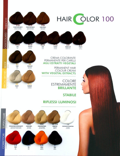 Tintura Hc 100